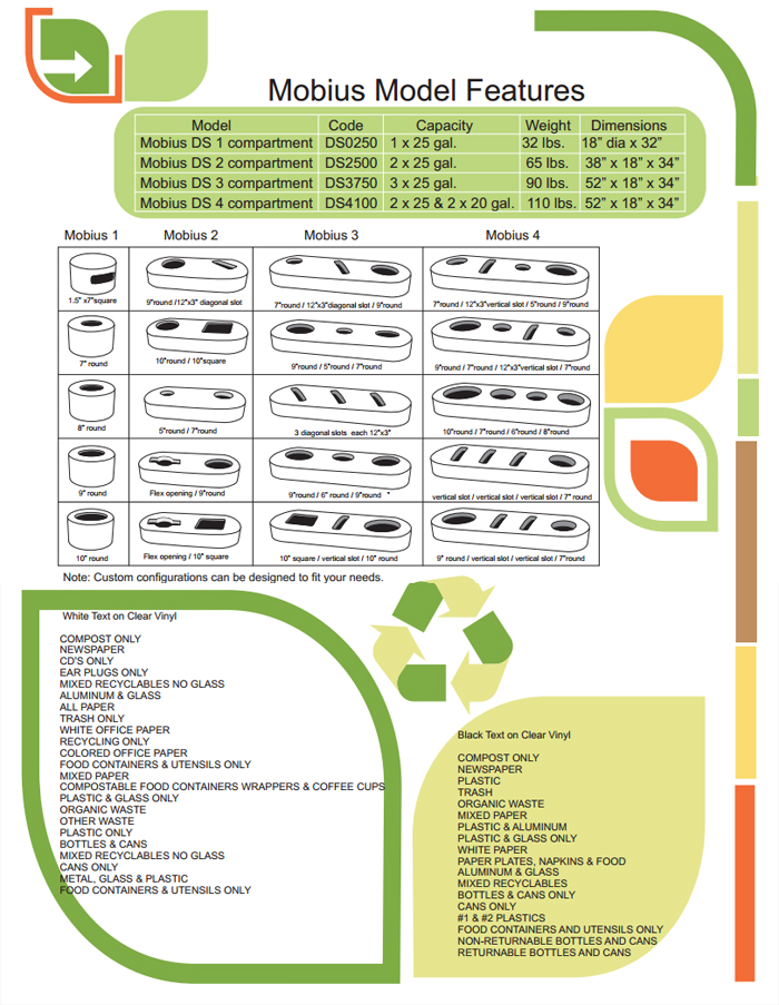 Mobius Models - Fibrex Group