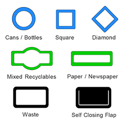 Kidz ClearView Lid Options